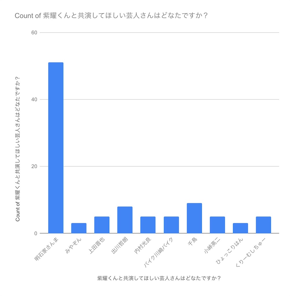 f:id:fleeting_boy:20180728223556j:image f:id:fleeting_boy:20180728223556j:image