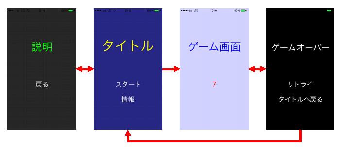 f:id:fleron:20140426002350p:plain f:id:fleron:20140426002350p:plain