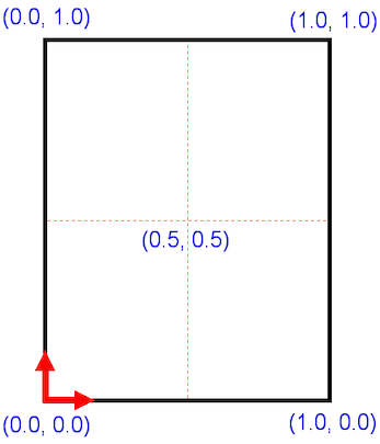 f:id:fleron:20200112153628p:plain f:id:fleron:20200112153628p:plain