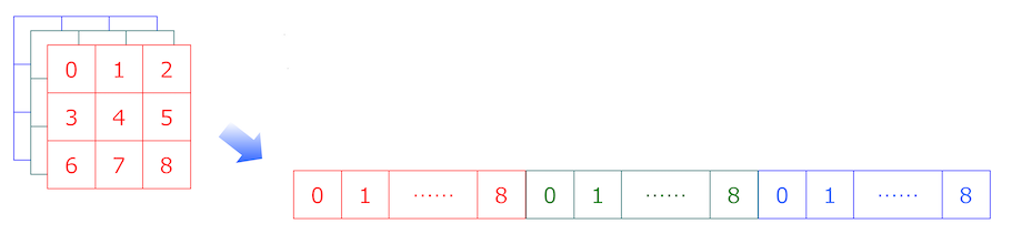 f:id:fleron:20200126204156p:plain f:id:fleron:20200126204156p:plain