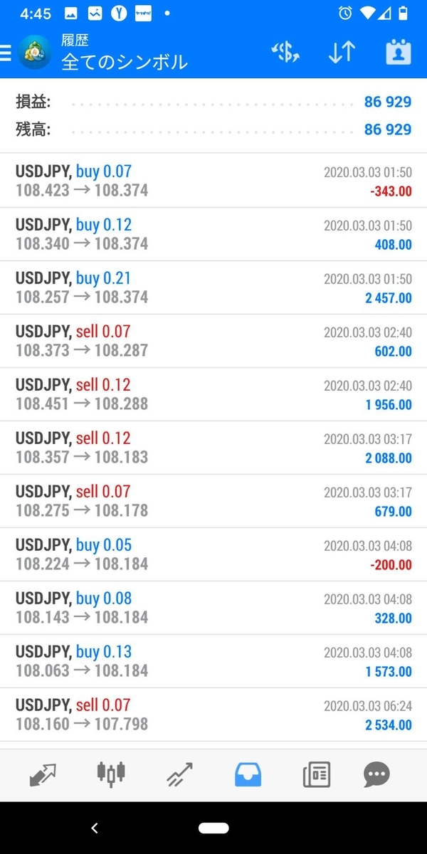 f:id:fleurs026:20200329120144j:plain