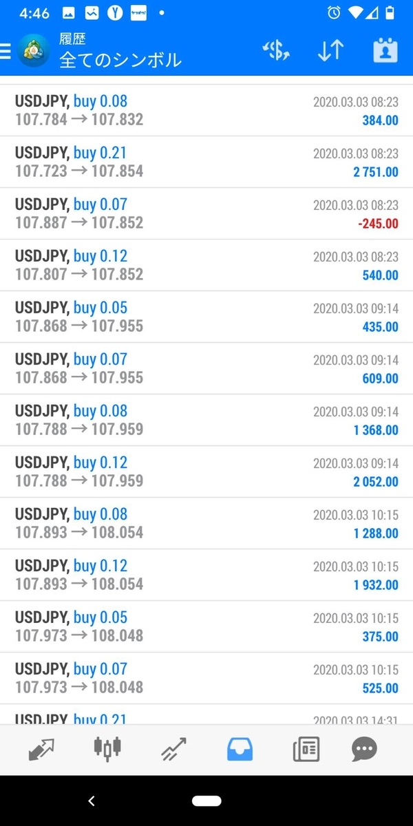 f:id:fleurs026:20200329120157j:plain