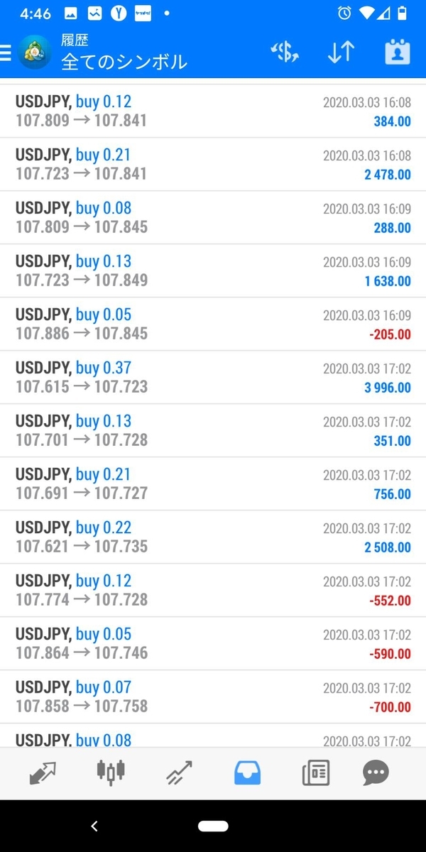 f:id:fleurs026:20200329120219j:plain