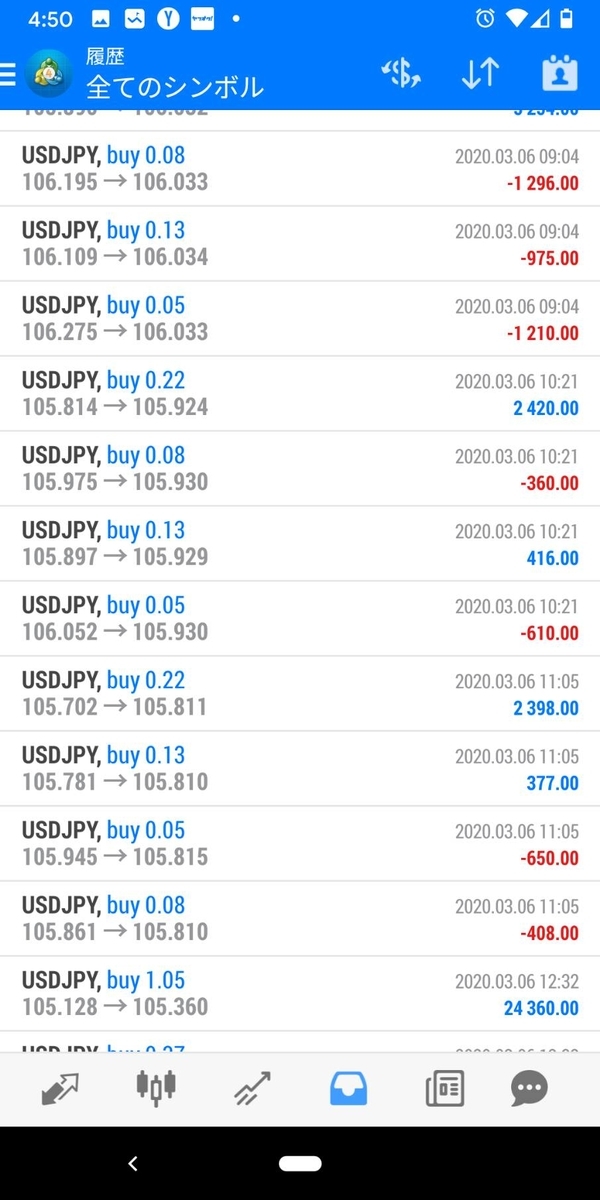 f:id:fleurs026:20200329122536j:plain