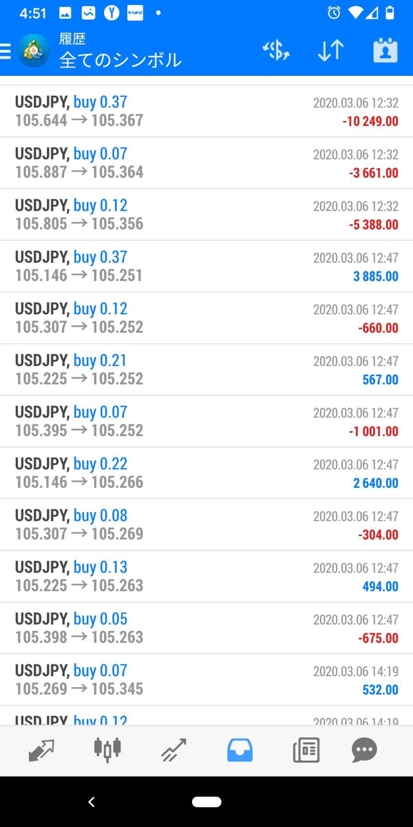 f:id:fleurs026:20200329122550j:plain