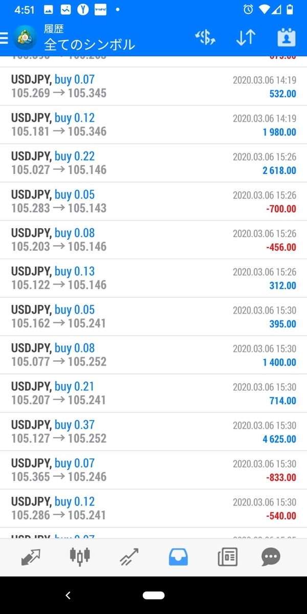 f:id:fleurs026:20200329122558j:plain