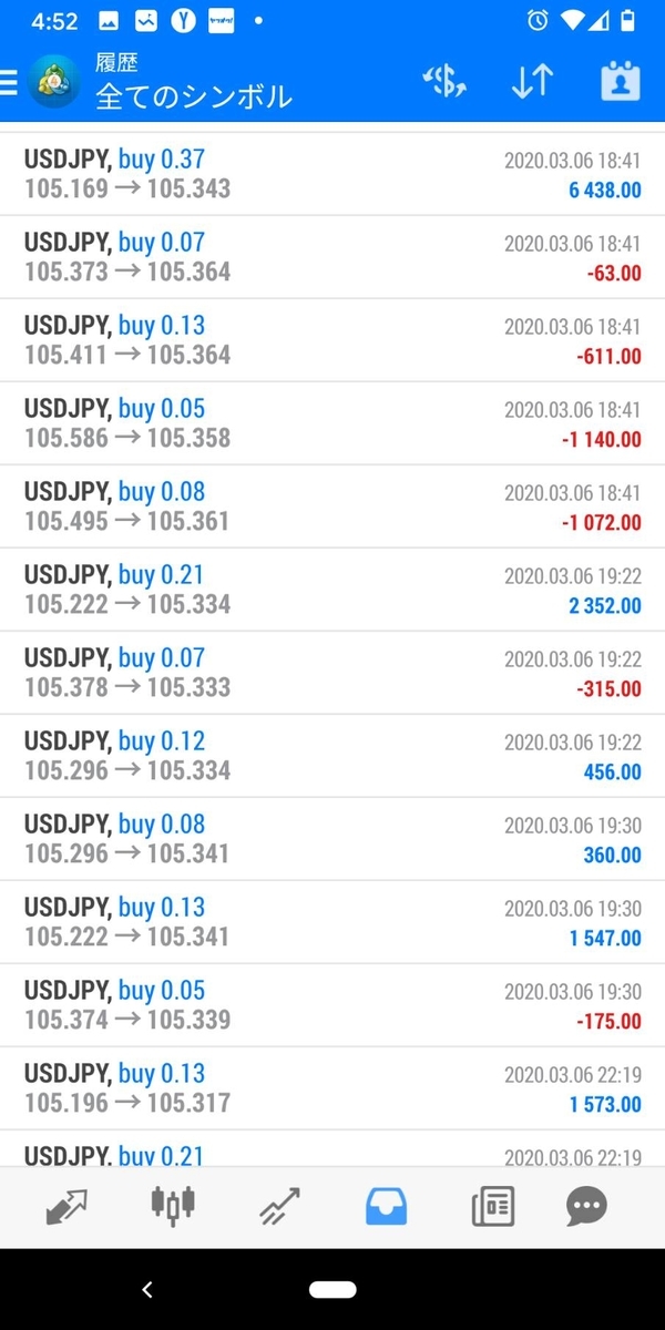 f:id:fleurs026:20200329122626j:plain