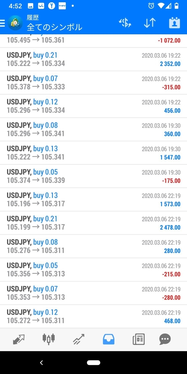 f:id:fleurs026:20200329122633j:plain