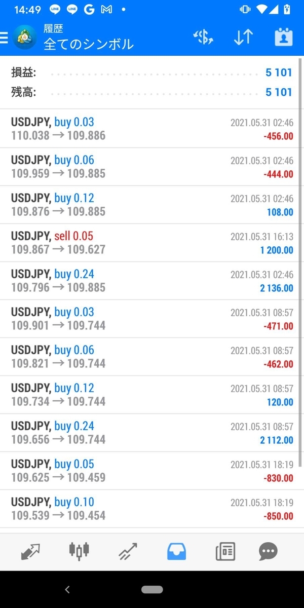 f:id:fleurs026:20210813144933j:plain