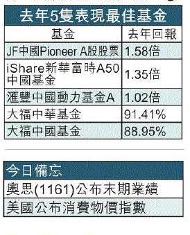 f:id:flexiblefish:20080116122829j:image