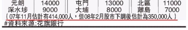 f:id:flexiblefish:20080328110904j:image