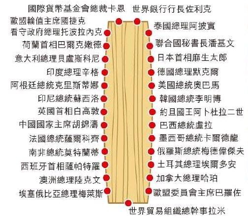 f:id:flexiblefish:20090403084626j:image