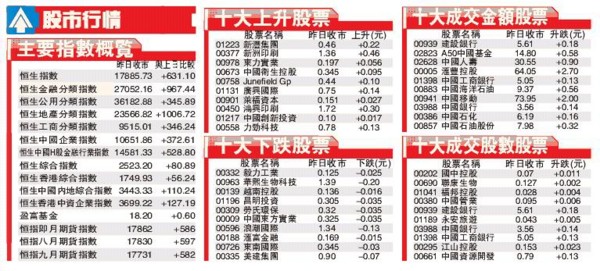 f:id:flexiblefish:20090715091227j:image