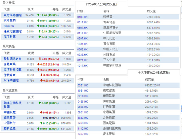 f:id:flexiblefish:20090719091103j:image