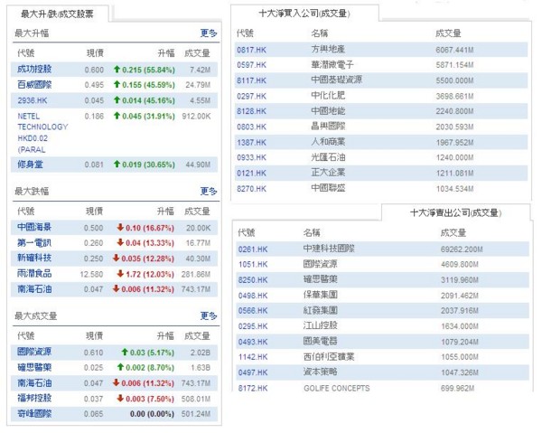 f:id:flexiblefish:20090725092717j:image
