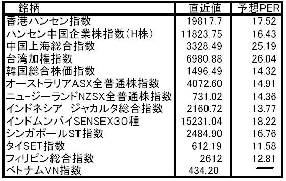 f:id:flexiblefish:20090726083401j:image f:id:flexiblefish:20090726083401j:image