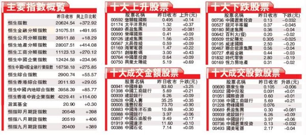 f:id:flexiblefish:20090729083517j:image