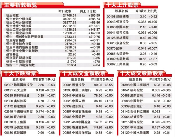 f:id:flexiblefish:20090918054137j:image f:id:flexiblefish:20090918054137j:image