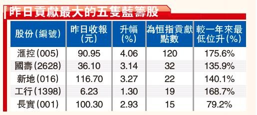 f:id:flexiblefish:20090918054140j:image