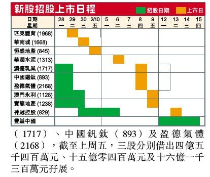f:id:flexiblefish:20090928081228j:image