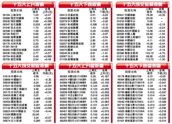 f:id:flexiblefish:20090928081232j:image