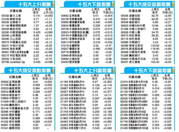 f:id:flexiblefish:20100809072637j:image