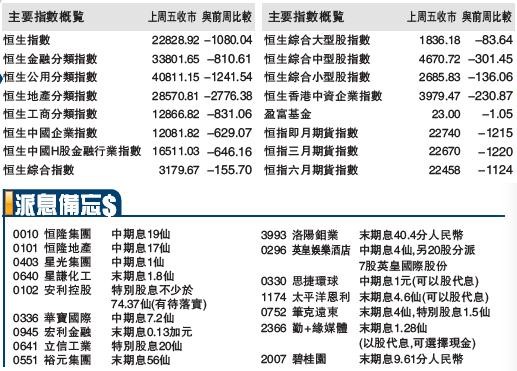 f:id:flexiblefish:20110214214047j:image f:id:flexiblefish:20110214214047j:image