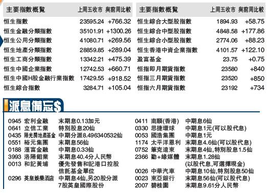 f:id:flexiblefish:20110221205451j:image