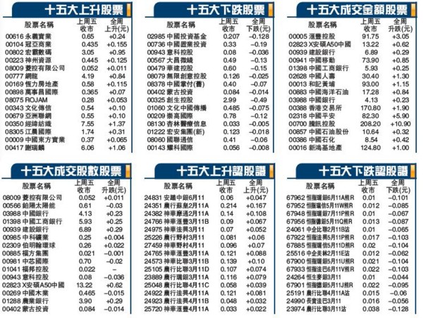 f:id:flexiblefish:20110221205452j:image