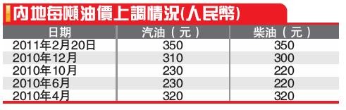 f:id:flexiblefish:20110222210929j:image