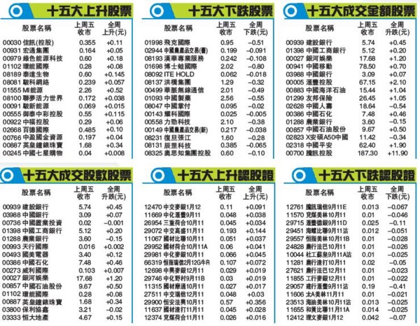 f:id:flexiblefish:20110905205338j:image