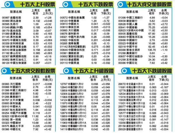 f:id:flexiblefish:20111107202413j:image
