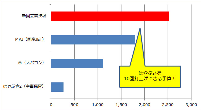 f:id:flg_p:20150714164106j:image