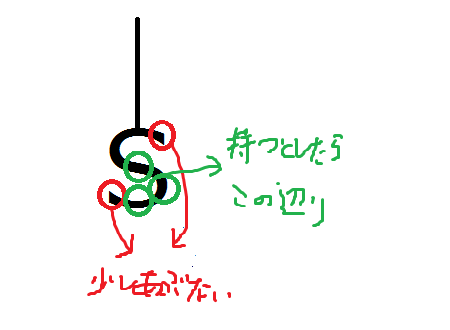 f:id:float_space:20181001013613p:plain