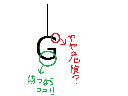 f:id:float_space:20181001013903p:plain