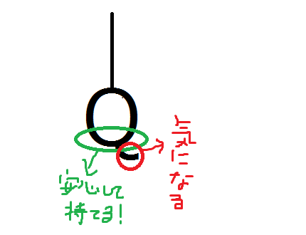 f:id:float_space:20181001014448p:plain