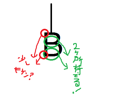 f:id:float_space:20181001014508p:plain