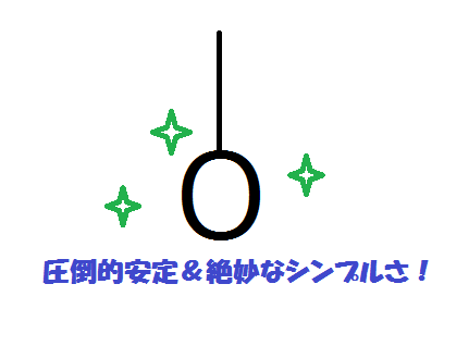 f:id:float_space:20181001014521p:plain
