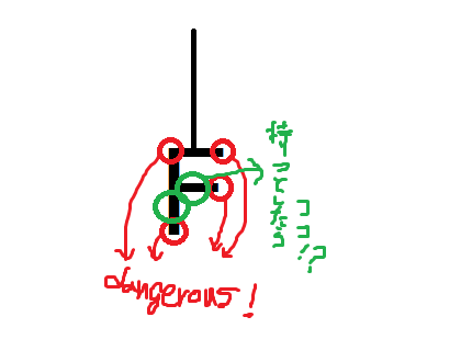 f:id:float_space:20181001014538p:plain