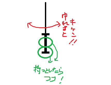 f:id:float_space:20181001014603p:plain