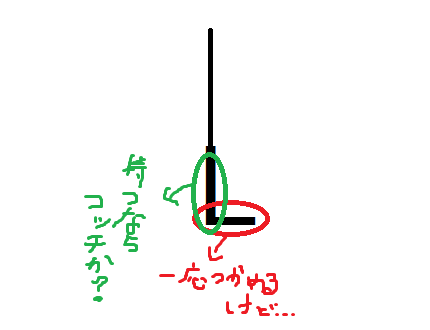 f:id:float_space:20181001014615p:plain