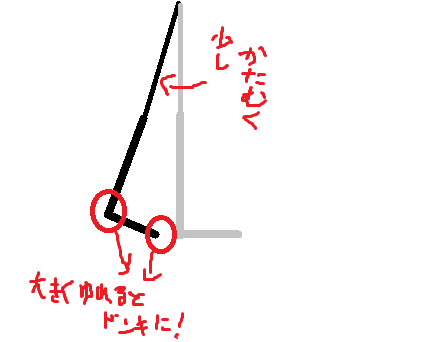 f:id:float_space:20181001014630p:plain