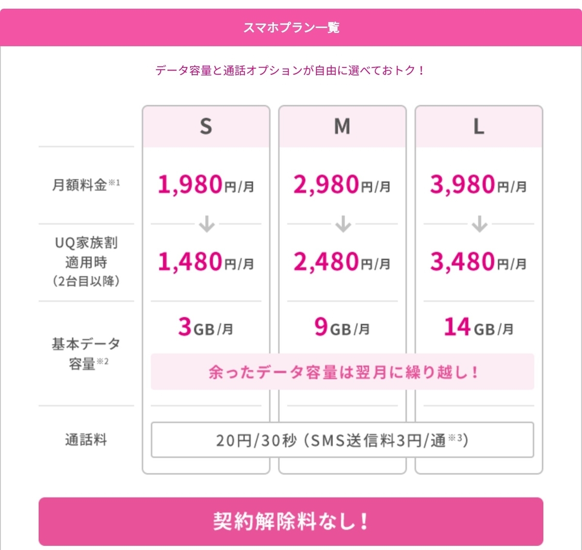 f:id:flocast:20191208224407j:plain f:id:flocast:20191208224407j:plain