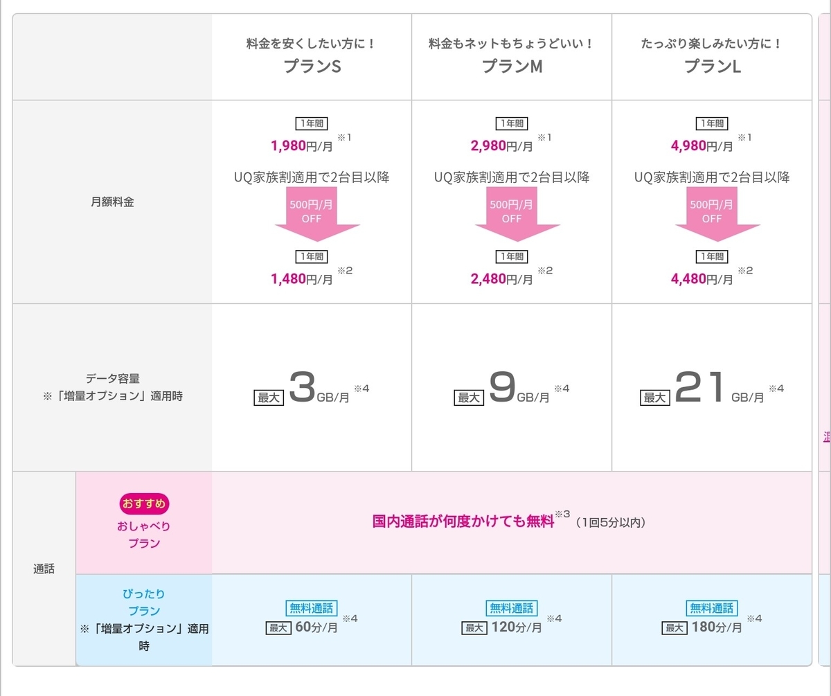 f:id:flocast:20191208225705j:plain f:id:flocast:20191208225705j:plain