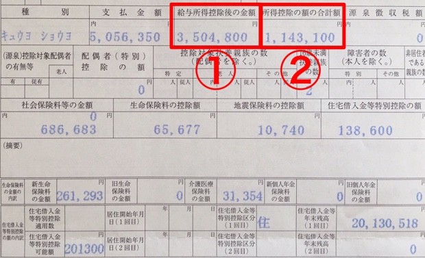 ①給与所得控除後の額 ー ②所得控除の額の合計　＝課税所得額