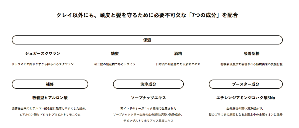 f:id:florachroma:20210629180858p:plain