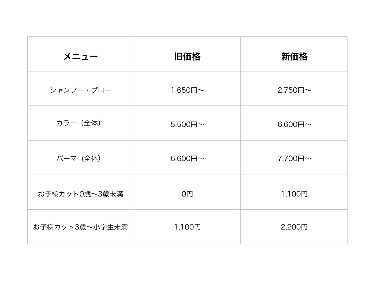 f:id:florachroma:20210714163323j:plain