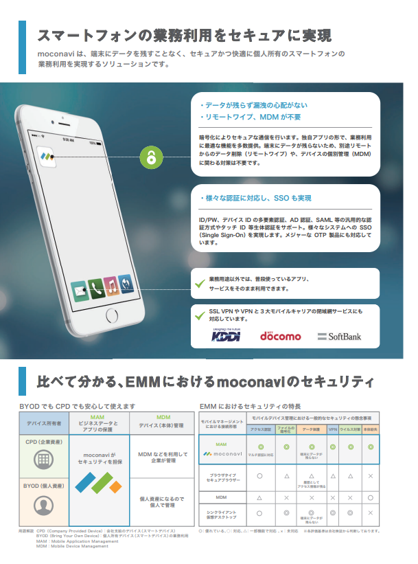 リモートアクセスサービス「moconavi」の資料2