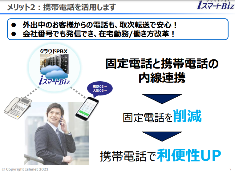 クラウドPBX「iスマートBiz」の資料5