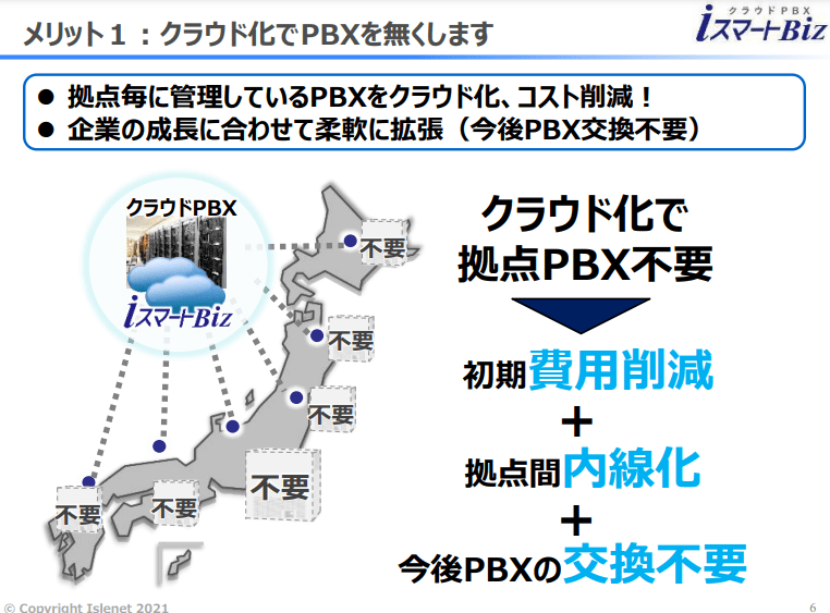 クラウドPBX「iスマートBiz」の資料4